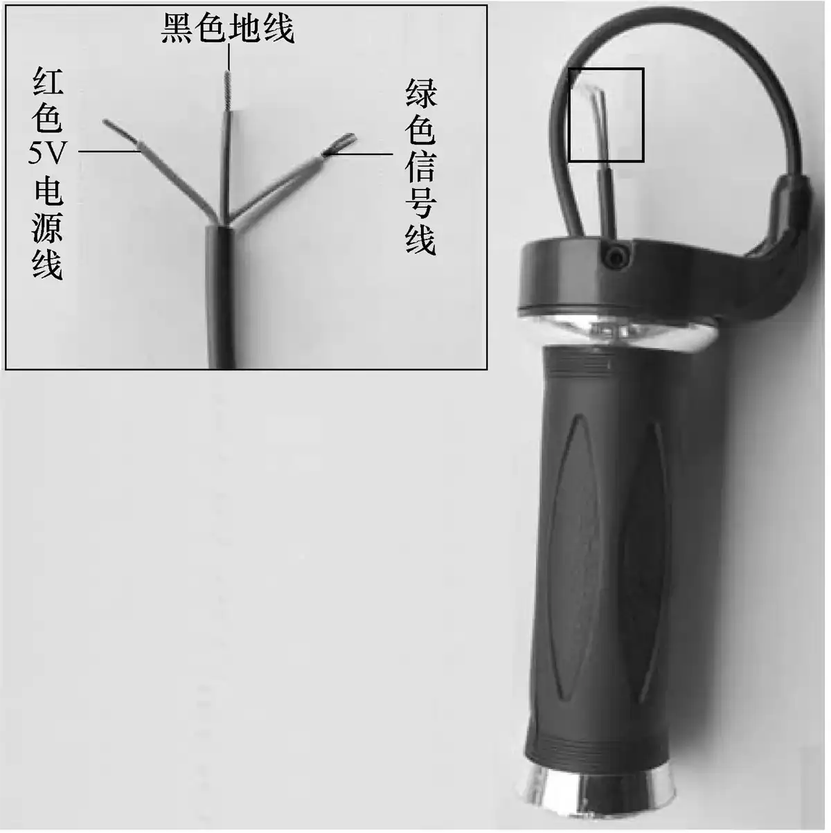 转把引线定义